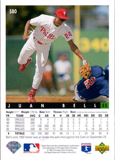 Juan Bell  baseball card collectible - Main Image 2