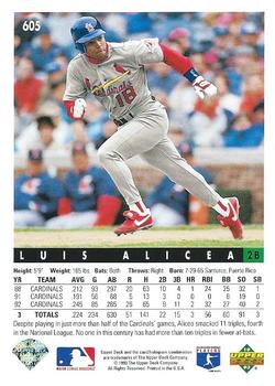 Luis Alicea  baseball card collectible - Main Image 2