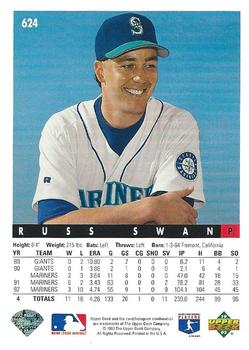 Russ Swan  baseball card collectible - Main Image 2