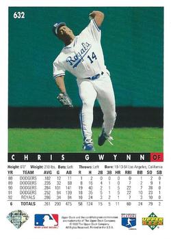 Chris Gwynn  baseball card collectible - Main Image 2