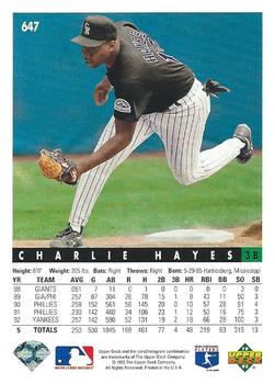 Charlie Hayes  baseball card collectible - Main Image 2