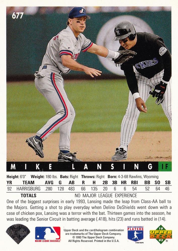 Mike Lansing  baseball card collectible - Main Image 2