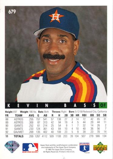 Kevin Bass  baseball card collectible - Main Image 2