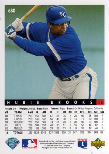 Hubie Brooks  baseball card collectible - Main Image 2