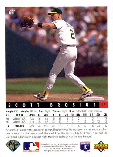 Scott Brosius  baseball card collectible - Main Image 2