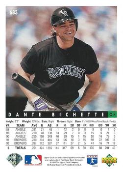 Dante Bichette  baseball card collectible - Main Image 2