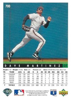 Dave Martinez  baseball card collectible - Main Image 2