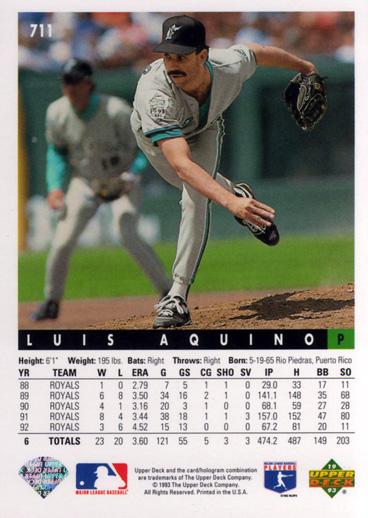 Luis Aquino  baseball card collectible - Main Image 2