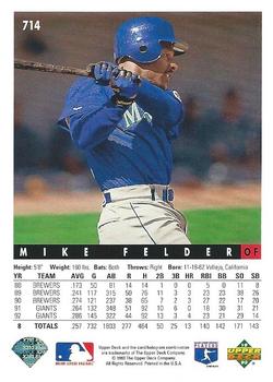 Mike Felder  baseball card collectible - Main Image 2