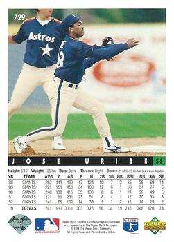 Jose Uribe  baseball card collectible - Main Image 2