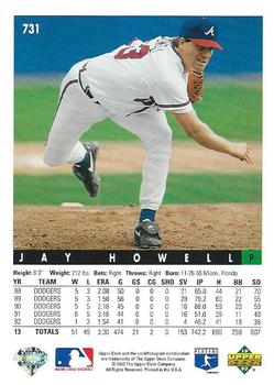 Jay Howell  baseball card collectible - Main Image 2