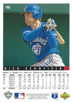 Dick Schofield  baseball card collectible - Main Image 2