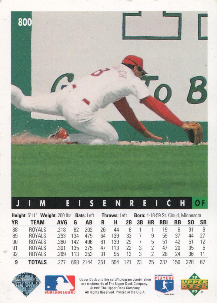 Jim Eisenreich  baseball card collectible - Main Image 2