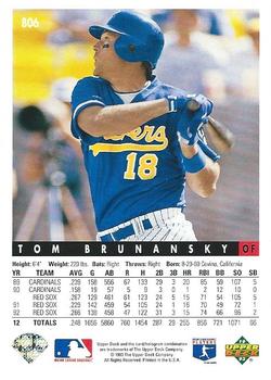 Tom Brunansky  baseball card collectible - Main Image 2