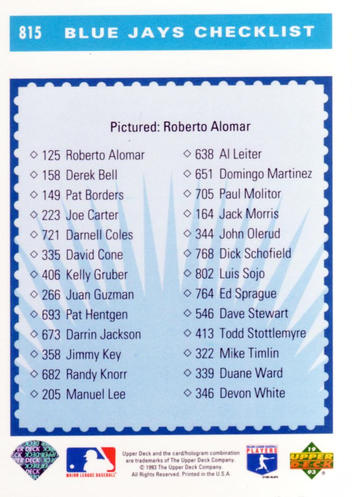 Roberto Alomar  baseball card collectible - Main Image 2