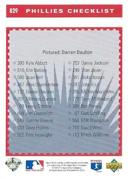 Darren Daulton  baseball card collectible - Main Image 2