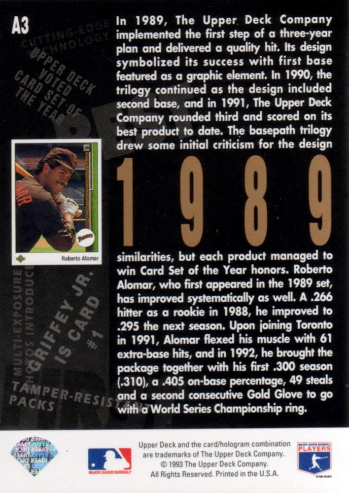 Roberto Alomar  baseball card collectible - Main Image 2