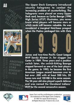 Carlos Baerga  baseball card collectible - Main Image 2