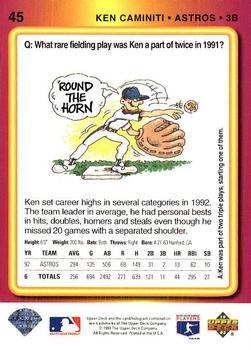 Ken Caminiti  baseball card collectible - Main Image 2