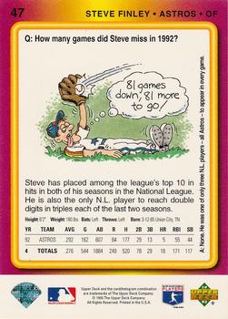 Steve Finley  baseball card collectible - Main Image 2