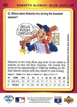 Roberto Alomar  baseball card collectible - Main Image 2