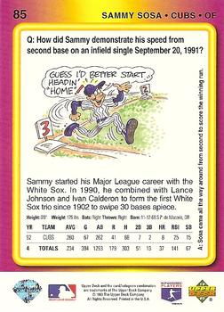 Sammy Sosa  baseball card collectible - Main Image 2