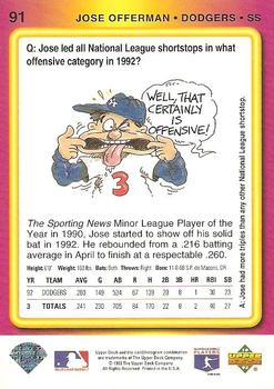 Jose Offerman  baseball card collectible - Main Image 2