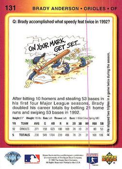 Brady Anderson  baseball card collectible - Main Image 2