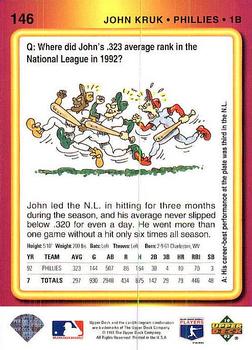 John Kruk  baseball card collectible - Main Image 2