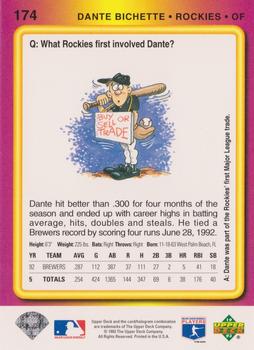 Dante Bichette  baseball card collectible - Main Image 2