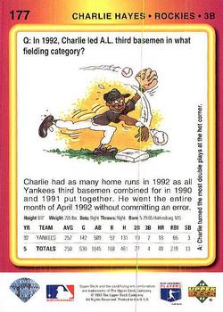 Charlie Hayes  baseball card collectible - Main Image 2