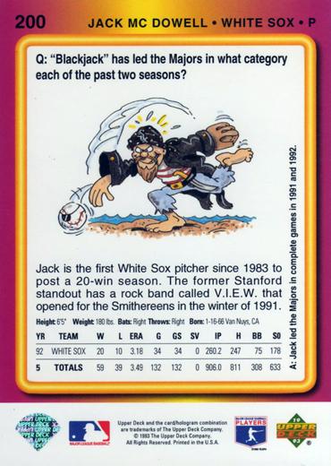 Jack McDowell  baseball card collectible - Main Image 2