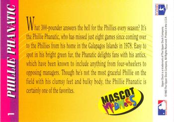Phillie Phanatic  baseball card collectible - Main Image 2