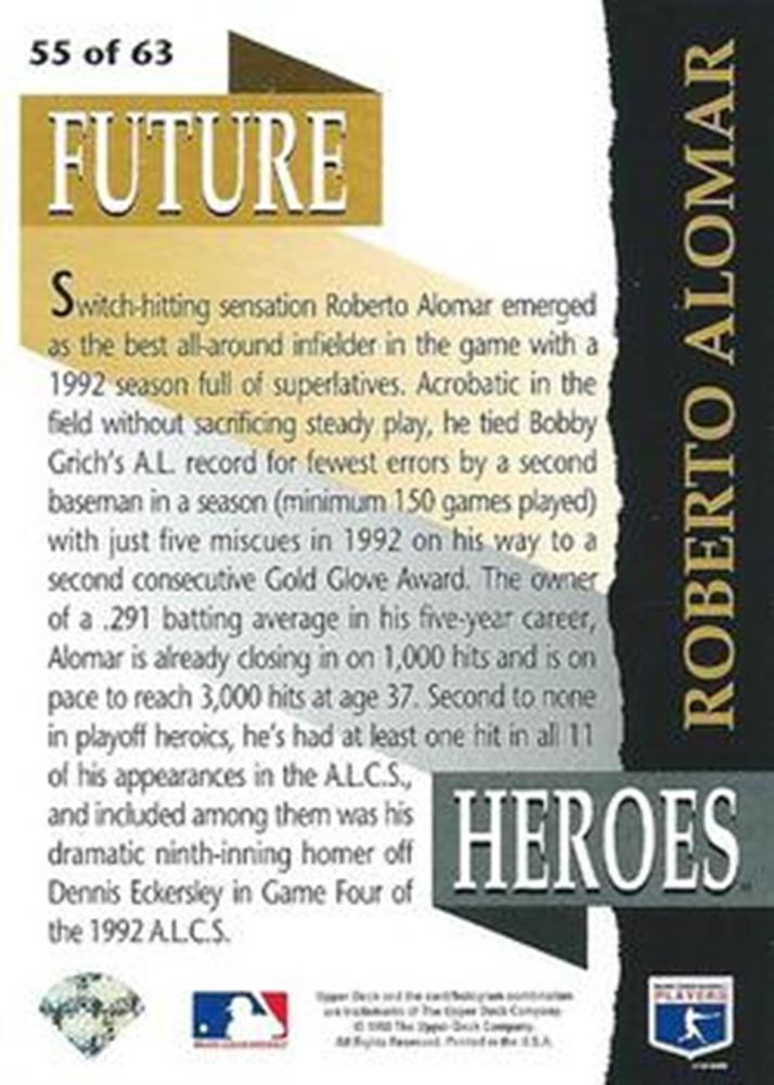 Roberto Alomar  baseball card collectible - Main Image 2