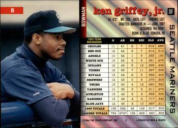 Ken Griffey Jr.  baseball card collectible - Main Image 2