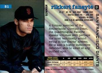 Rikkert Faneyte  baseball card collectible - Main Image 2