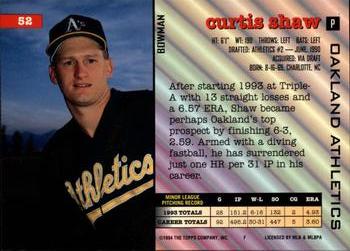 Curtis Shaw  baseball card collectible - Main Image 2