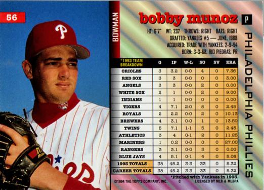 Bobby Munoz  baseball card collectible - Main Image 2