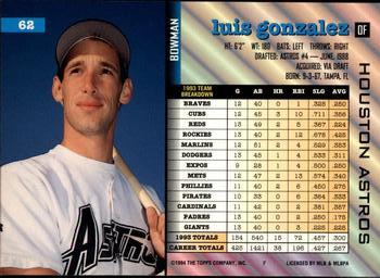 Luis Gonzalez  baseball card collectible - Main Image 2