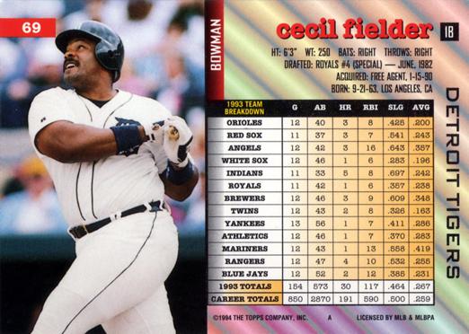 Cecil Fielder  baseball card collectible - Main Image 2