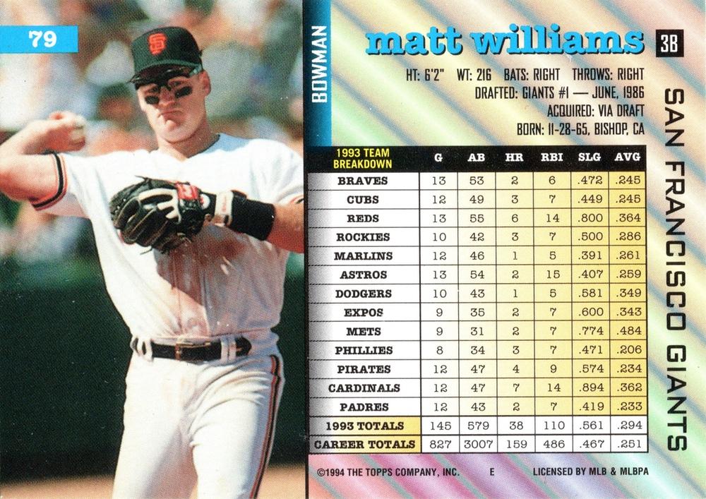 Matt Williams  baseball card collectible - Main Image 2
