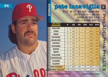 Pete Incaviglia  baseball card collectible - Main Image 2