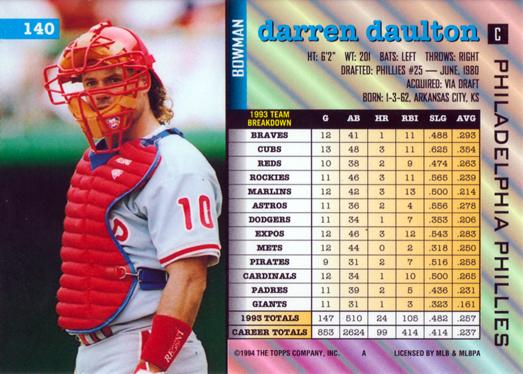 Darren Daulton  baseball card collectible - Main Image 2