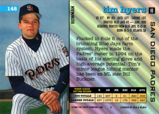 Tim Hyers  baseball card collectible - Main Image 2