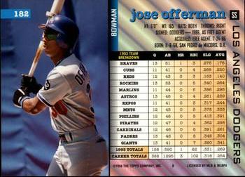 Jose Offerman  baseball card collectible - Main Image 2