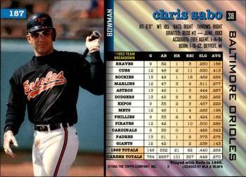 Chris Sabo  baseball card collectible - Main Image 2