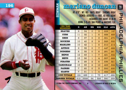 Mariano Duncan  baseball card collectible - Main Image 2