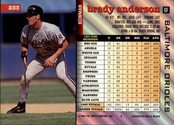 Brady Anderson  baseball card collectible - Main Image 2