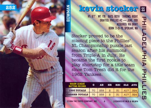 Kevin Stocker  baseball card collectible - Main Image 2