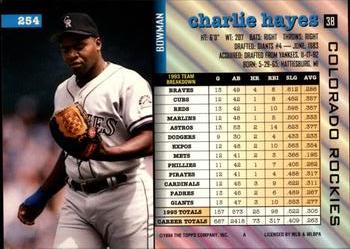 Charlie Hayes  baseball card collectible - Main Image 2